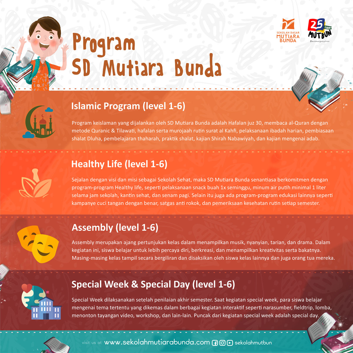 Program SD Mutiara Bunda 01