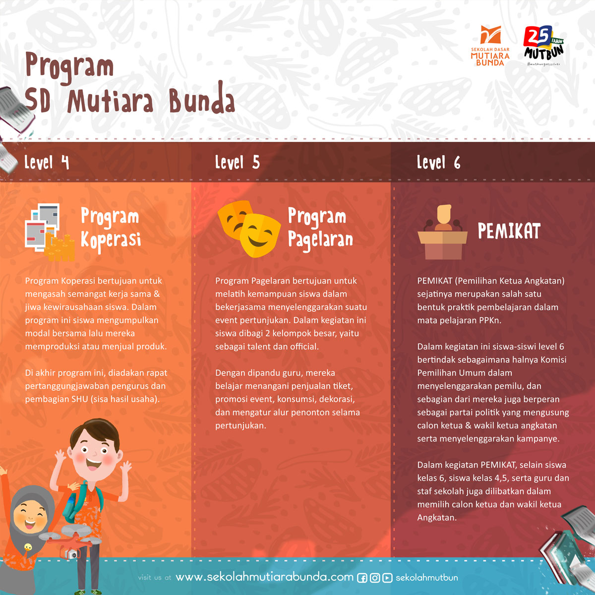 Program SD Mutiara Bunda 02