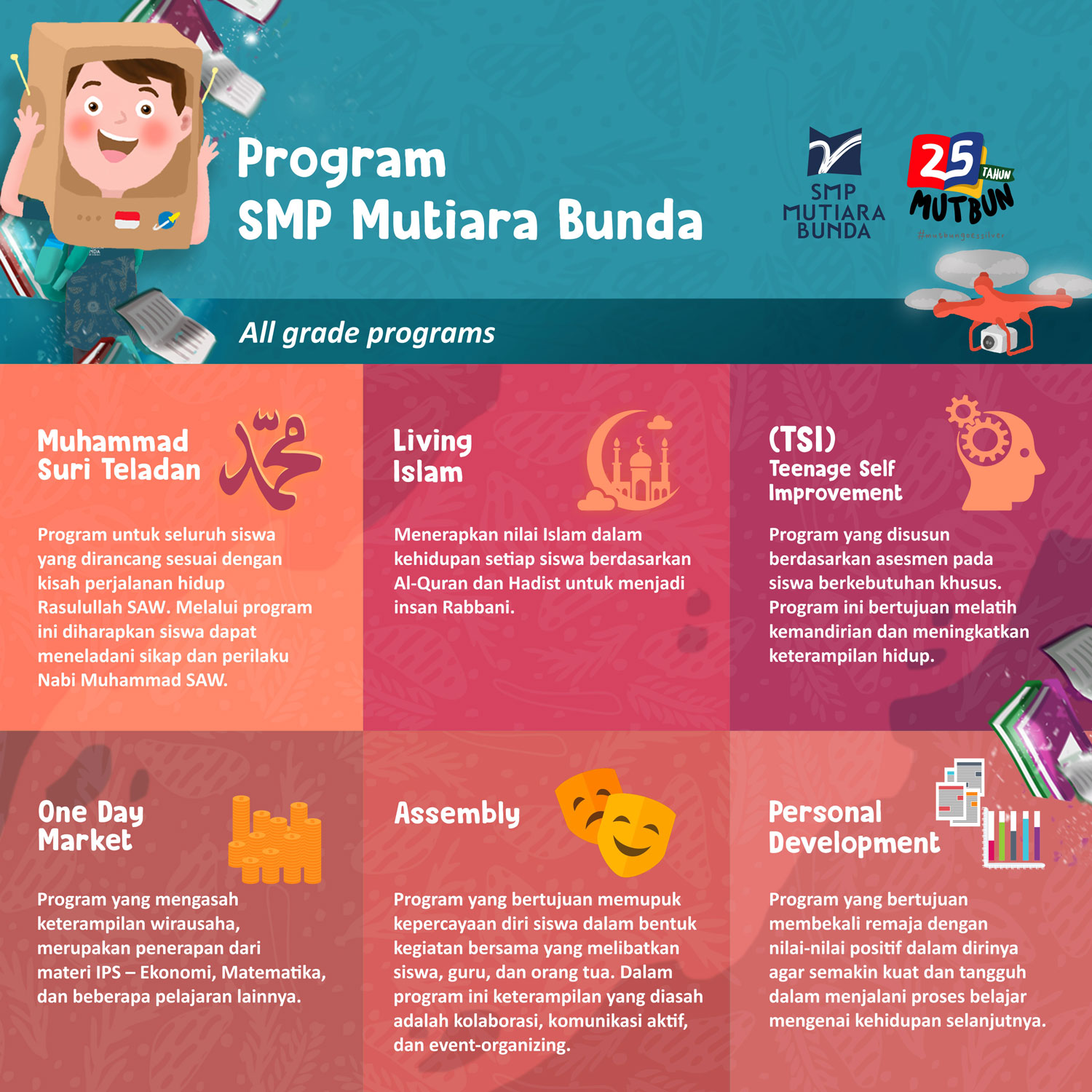 Program SMP Mutiara Bunda 02
